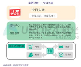 千人千面 新聞資訊類App在互聯(lián)網(wǎng)信息服務中的破局之道