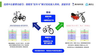 智能時代的城市重構 鵝廠發布智慧城市報告預示互聯網公司將成為城市設計主角